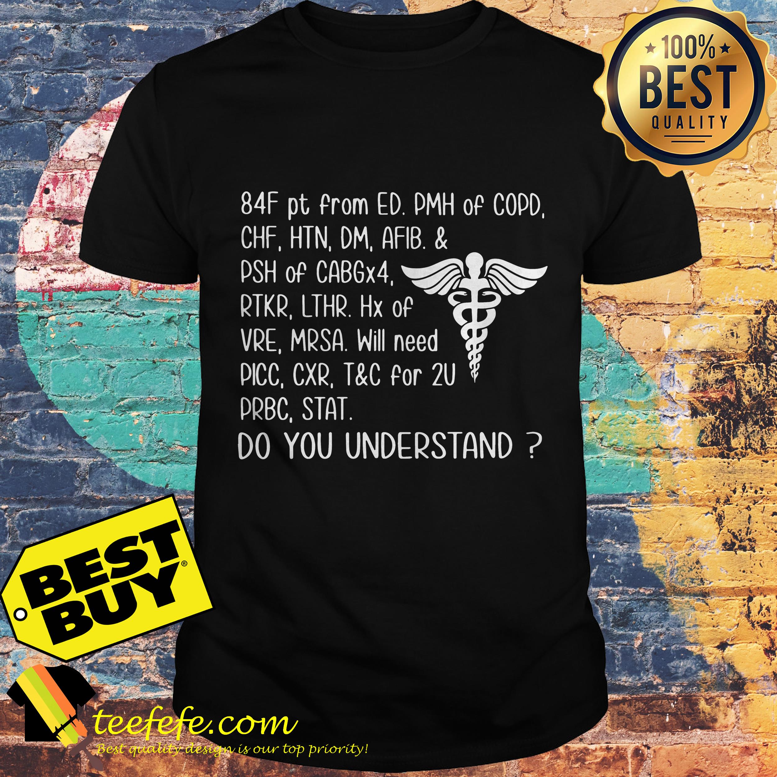 84F pt from ED. PMH of COPD, CHF, HTN, DM, AFIB. & PSH of CABGx4, RTKR, LTHR. Hx of VRE, MRSA shirt