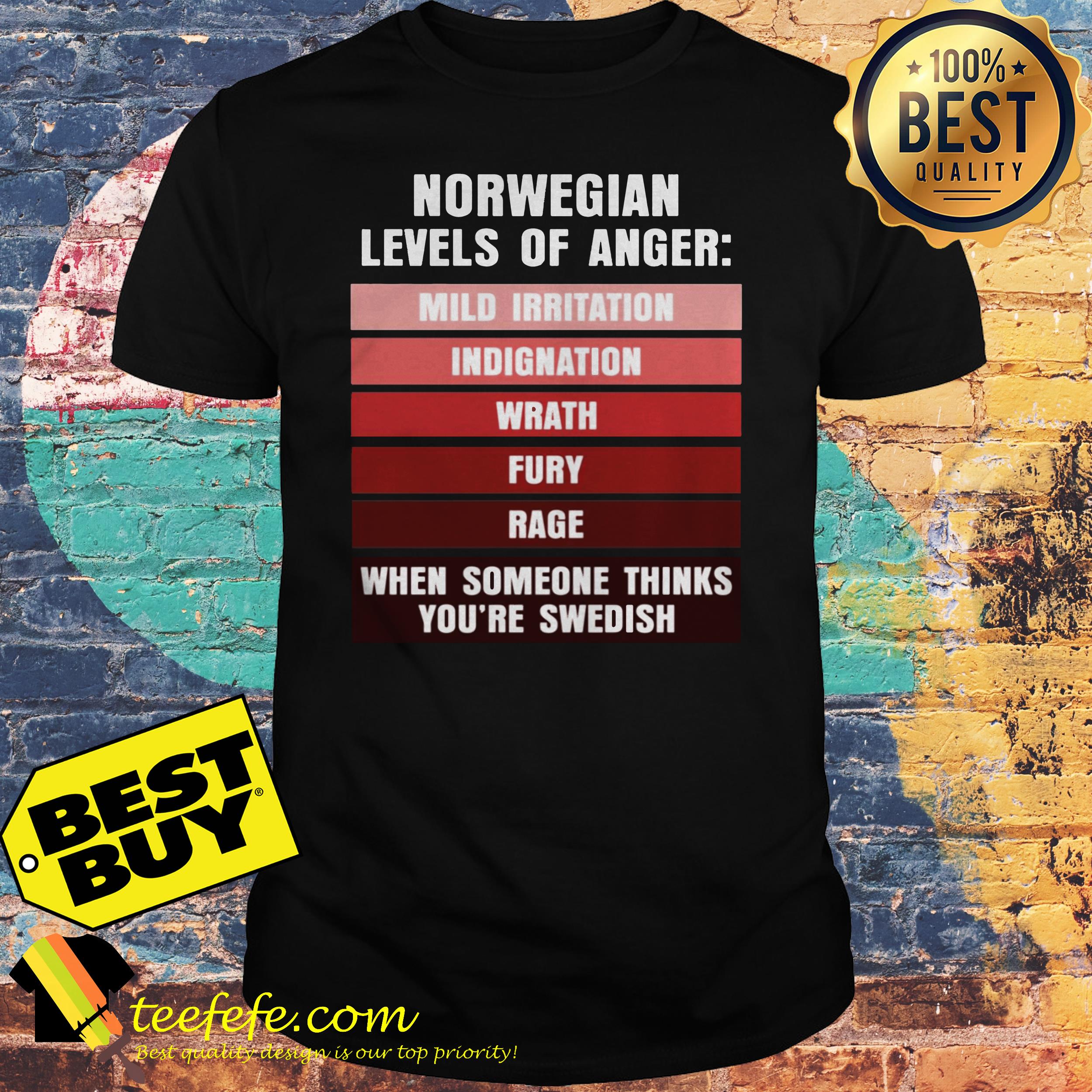 Norwegian levels of anger mild irritation indignation wrath fury race shirt