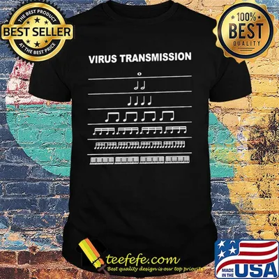 Virus Transmission Music Mold Covid-19 shirt