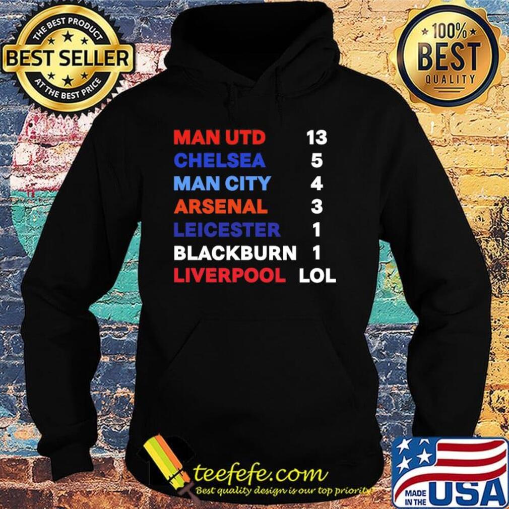 Man utd chelsea man city arsenal leicester blackburn liverpool s Hoodie Man utd chelsea man city arsenal leicester blackburn liverpool s Hoodie
