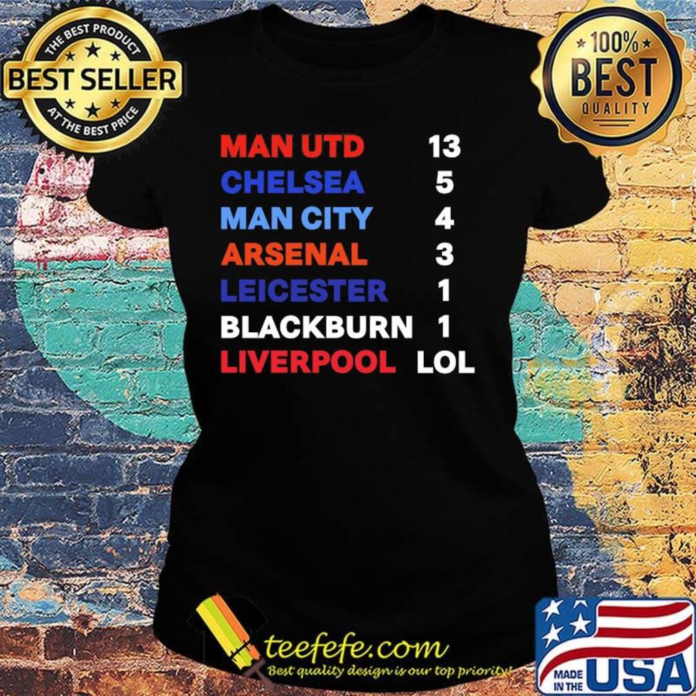 Man utd chelsea man city arsenal leicester blackburn liverpool s Ladies tee Man utd chelsea man city arsenal leicester blackburn liverpool s Ladies tee