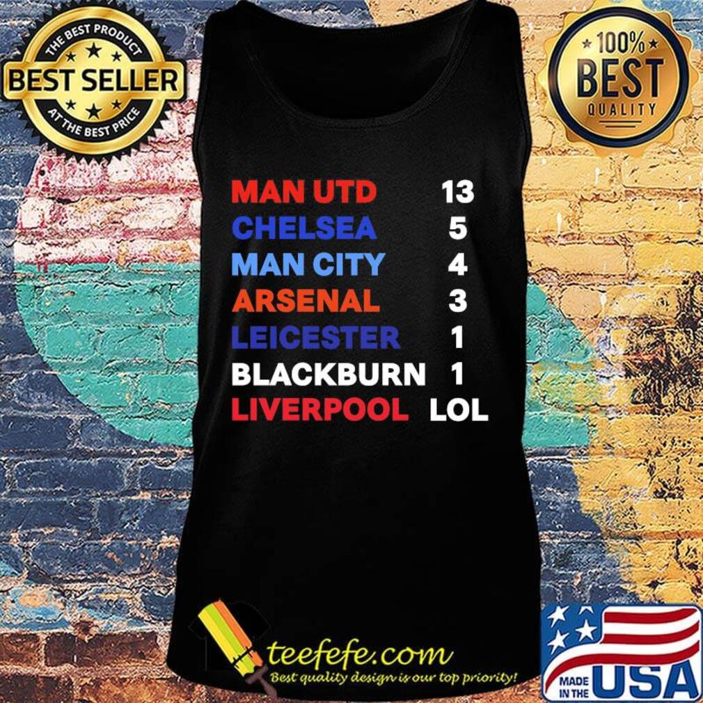 Man utd chelsea man city arsenal leicester blackburn liverpool s Tank top Man utd chelsea man city arsenal leicester blackburn liverpool s Tank top