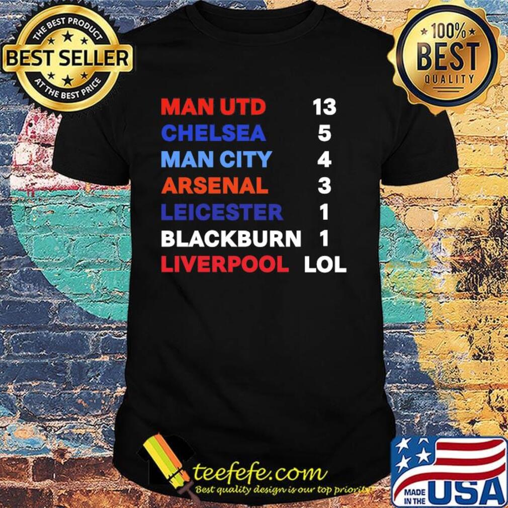 Man utd chelsea man city arsenal leicester blackburn liverpool shirt Man utd chelsea man city arsenal leicester blackburn liverpool shirt