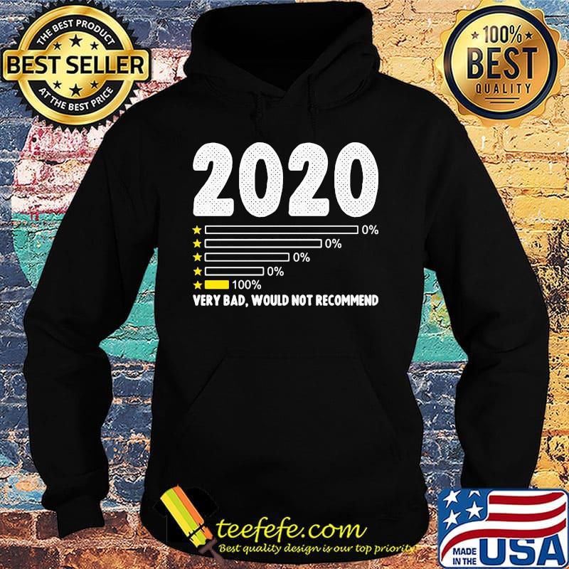 2020 very bad would not recommend black s Hoodie 2020 very bad would not recommend black s Hoodie