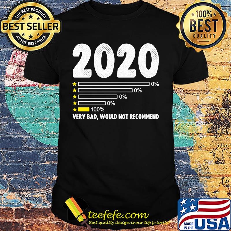 2020 very bad would not recommend black shirt 2020 very bad would not recommend black shirt