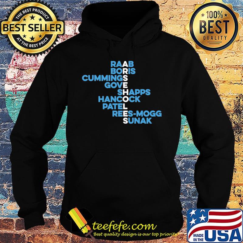 Arseholes Raab Boris Cummings Gove Shapps Hancock Patel Reesmogg Sunak Shirt Hoodie Arseholes Raab Boris Cummings Gove Shapps Hancock Patel Reesmogg Sunak Shirt Hoodie