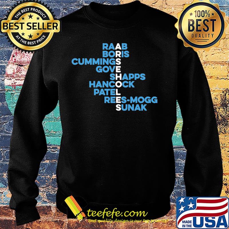 Arseholes Raab Boris Cummings Gove Shapps Hancock Patel Reesmogg Sunak Shirt Sweater Arseholes Raab Boris Cummings Gove Shapps Hancock Patel Reesmogg Sunak Shirt Sweater