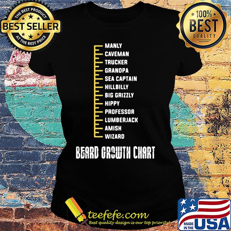 Beard Growth Chart Manly Caveman Trucker Grandpa Sea Captain Hillbilly Big Grizzly Hippy Professor Lumberjack Amish Wizard Shirt Ladies tee Beard Growth Chart Manly Caveman Trucker Grandpa Sea Captain Hillbilly Big Grizzly Hippy Professor Lumberjack Amish Wizard Shirt Ladies tee