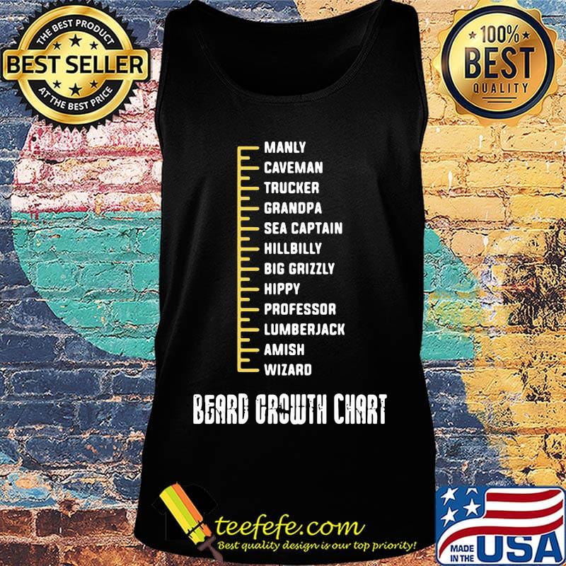 Beard Growth Chart Manly Caveman Trucker Grandpa Sea Captain Hillbilly Big Grizzly Hippy Professor Lumberjack Amish Wizard Shirt Tank top Beard Growth Chart Manly Caveman Trucker Grandpa Sea Captain Hillbilly Big Grizzly Hippy Professor Lumberjack Amish Wizard Shirt Tank top