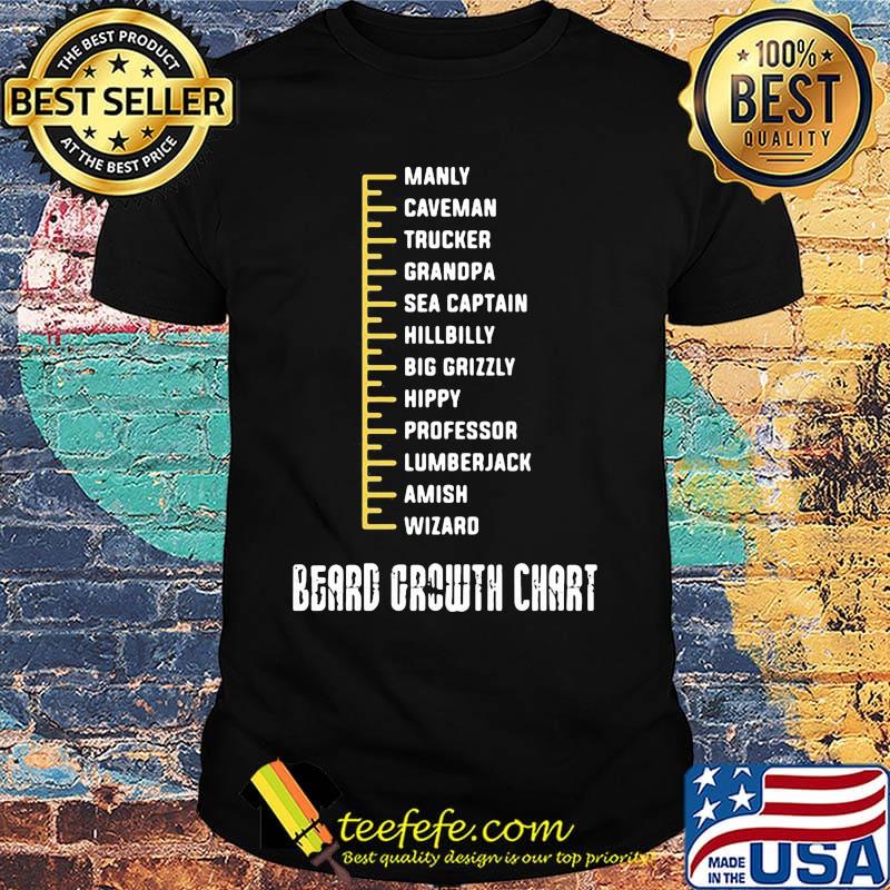 Beard Growth Chart Manly Caveman Trucker Grandpa Sea Captain Hillbilly Big Grizzly Hippy Professor Lumberjack Amish Wizard Shirt