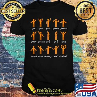 Funny Gift For Math Lover Classic Shirt