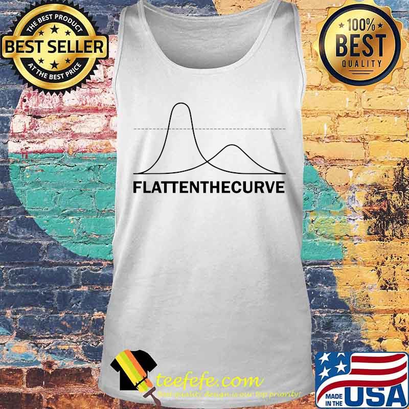 Flatten the curve 2020 s Tank top Flatten the curve 2020 s Tank top