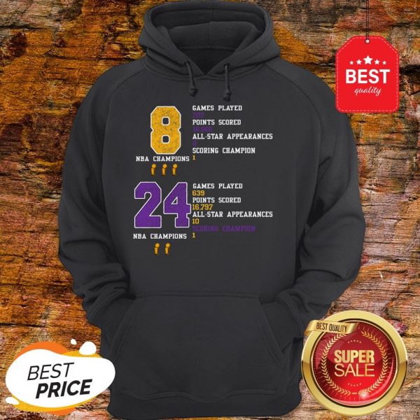 nba-champion-8-24-game-played-points-scored-all-star-appearances-hoodie-600x600-1.jpg