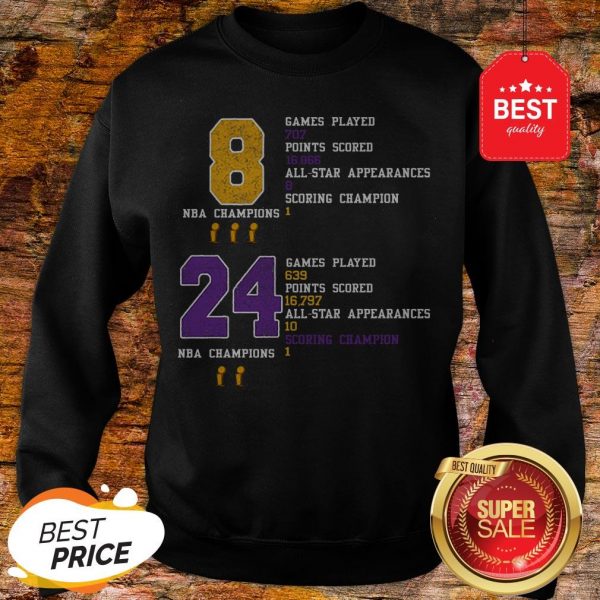 nba-champion-8-24-game-played-points-scored-all-star-appearances-sweatshirt-600x600-1.jpg