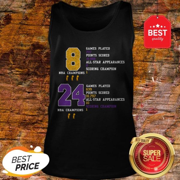 nba-champion-8-24-game-played-points-scored-all-star-appearances-tank-top-600x600-1.jpg