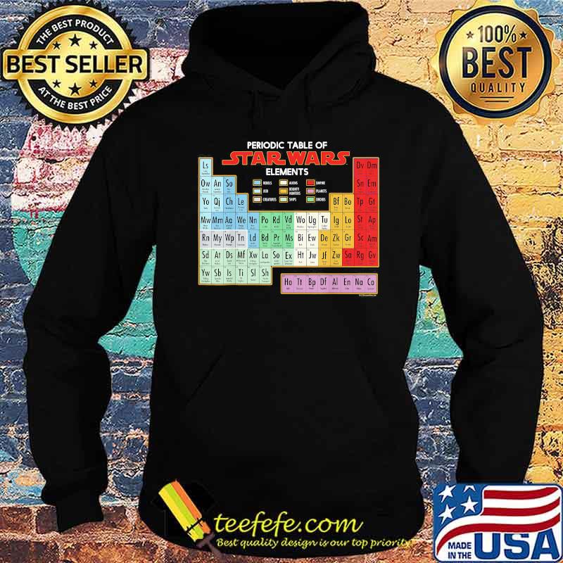 Periodic table of star wars elements s Hoodie Periodic table of star wars elements s Hoodie