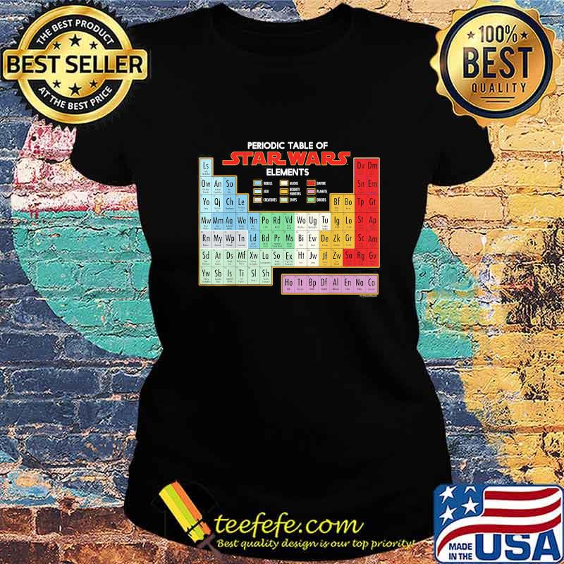 Periodic table of star wars elements s Ladies tee Periodic table of star wars elements s Ladies tee