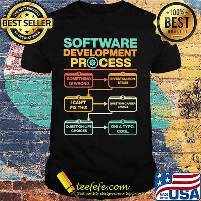 SOFTWARE DEVELOPMENT PROCESS SOMETHING IS WRONG OH A TYPO COOL SHIRT