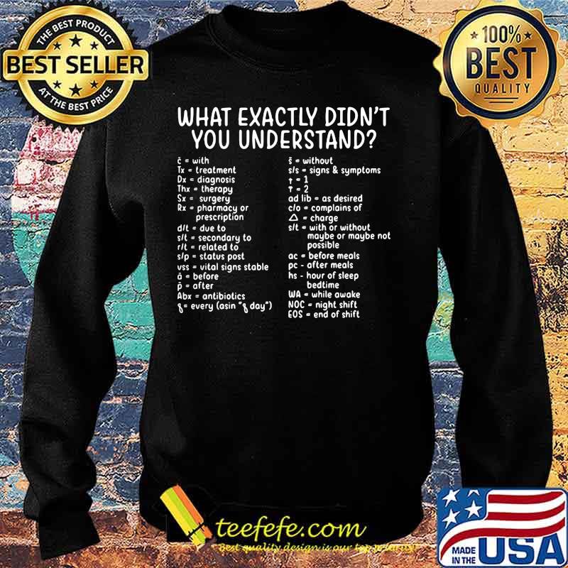 What exactly didn't you understand 2020 s Sweater What exactly didn't you understand 2020 s Sweater