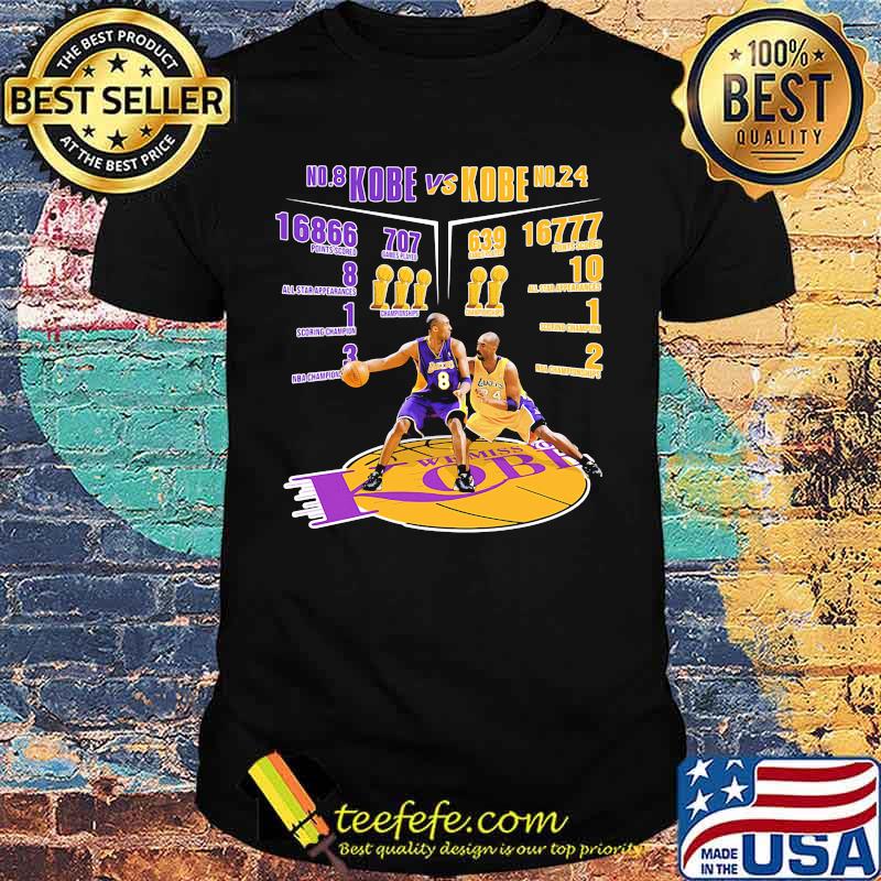 Kobe bryant los angeles lakers playing basketball champions shirt