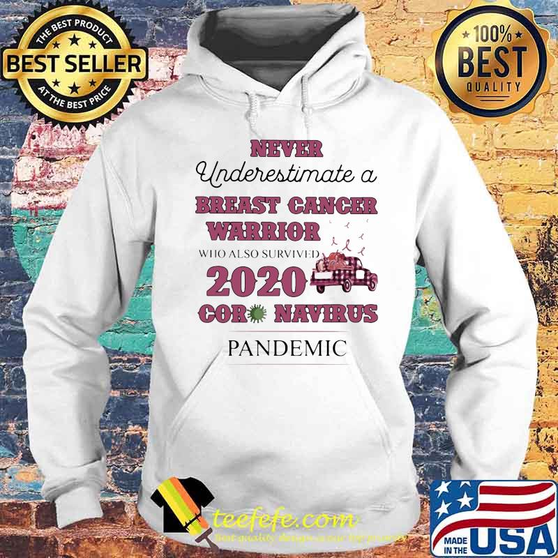 Never underestimate a breast cancer warrior who also survived 2020 coronavirus pandemic pink s Hoodie Never underestimate a breast cancer warrior who also survived 2020 coronavirus pandemic pink s Hoodie