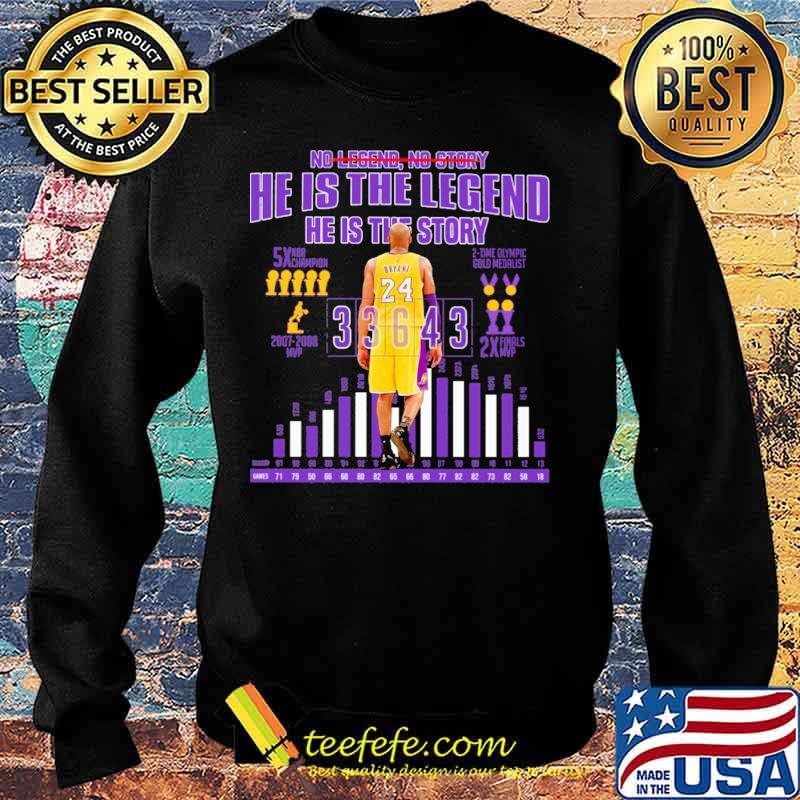 No legend no story he is the legend he is the story kobe bryant s Sweater No legend no story he is the legend he is the story kobe bryant s Sweater