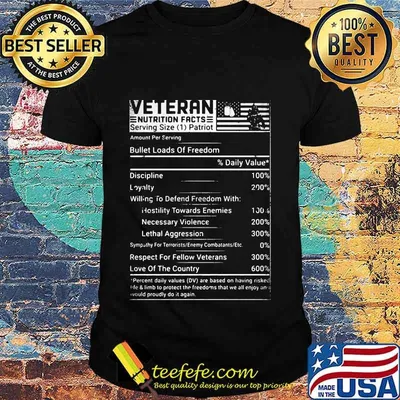 Veteran Nutrition Facts American Flag Independence Day Shirt