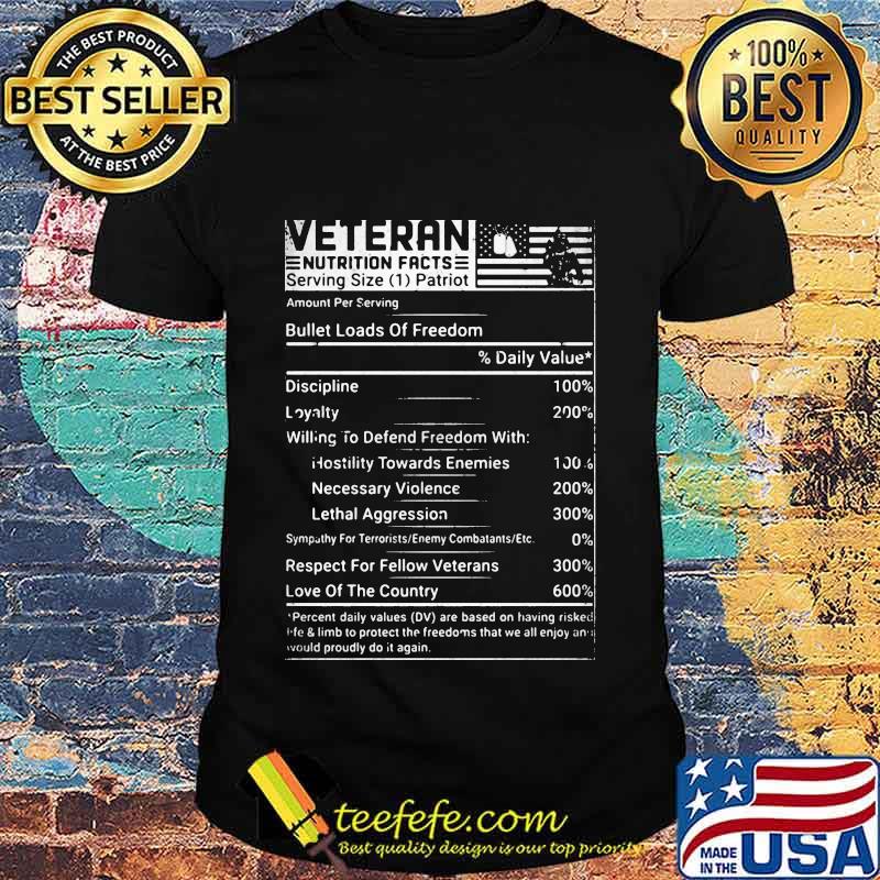 Veteran Nutrition Facts American Flag Independence Day Shirt