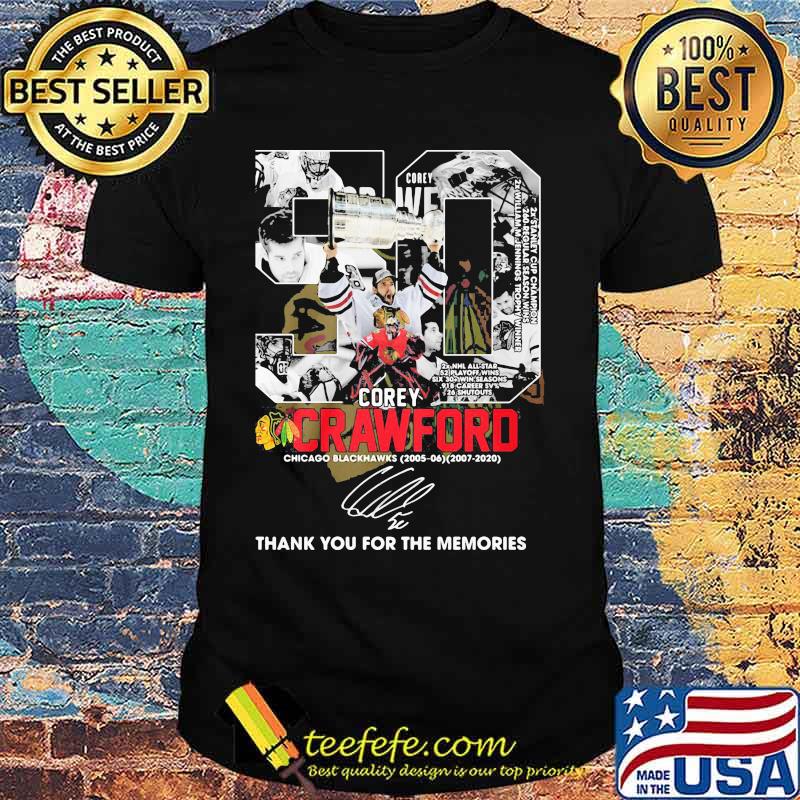 50 corey crawford chicago blackhawks 2006 2020 thank for the memories signatures shirt 50 corey crawford chicago blackhawks 2006 2020 thank for the memories signatures shirt