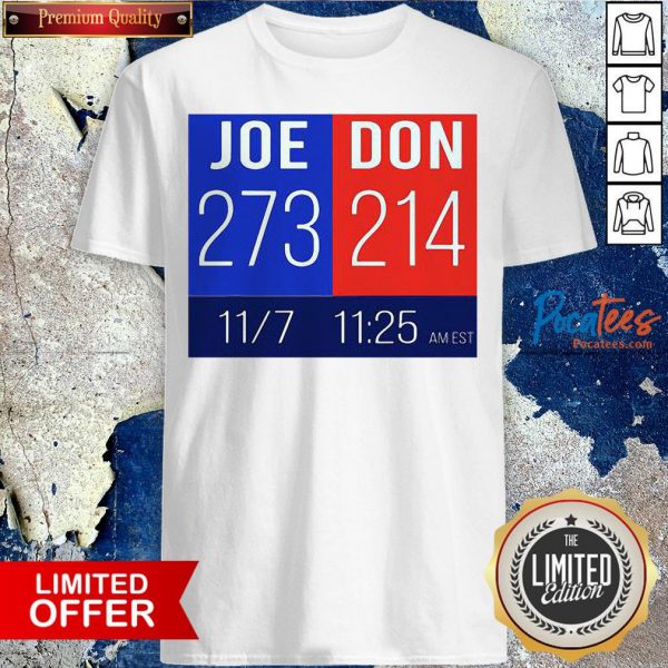 official-biden-harris-projected-win-philadelphia-count-election-vote-shirt-600x600-1.jpg
