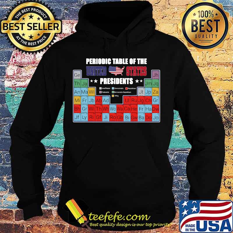 Usa Presidents Periodic Table Patriotic Election 2020 Party Shirt Hoodie Usa Presidents Periodic Table Patriotic Election 2020 Party Shirt Hoodie