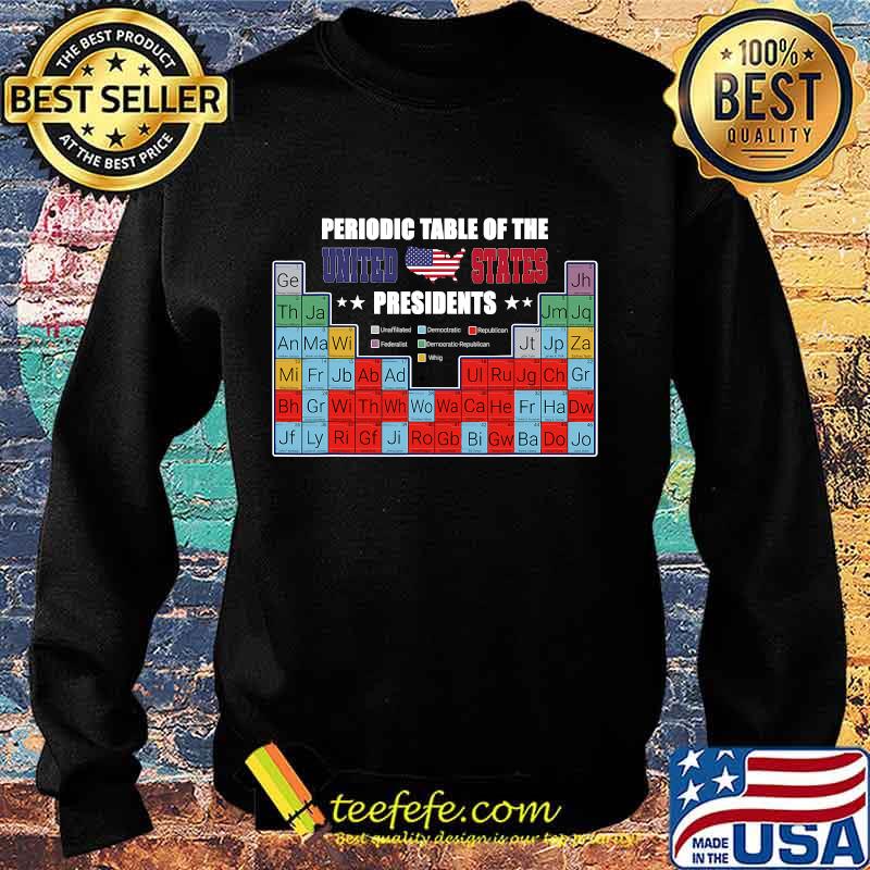 Usa Presidents Periodic Table Patriotic Election 2020 Party Shirt Sweater Usa Presidents Periodic Table Patriotic Election 2020 Party Shirt Sweater