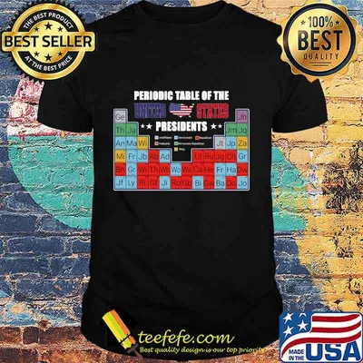 Usa Presidents Periodic Table Patriotic Election 2020 Party Shirt
