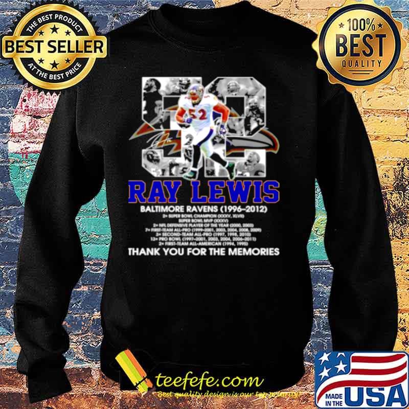 52 Ray Lewis Baltimore Ravens 1996 2012 Signatures Thanks For The Memories Sweater 52 Ray Lewis Baltimore Ravens 1996 2012 Signatures Thanks For The Memories Sweater