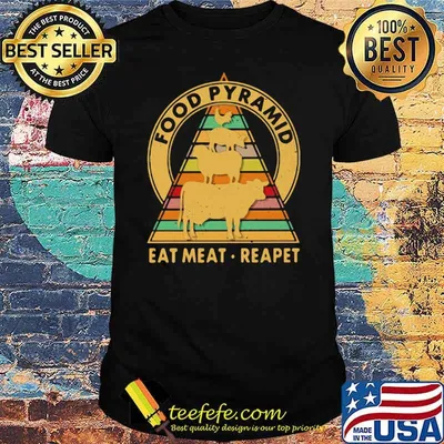 Food Pyramid Eat Meat Reapet Vintage Shirt