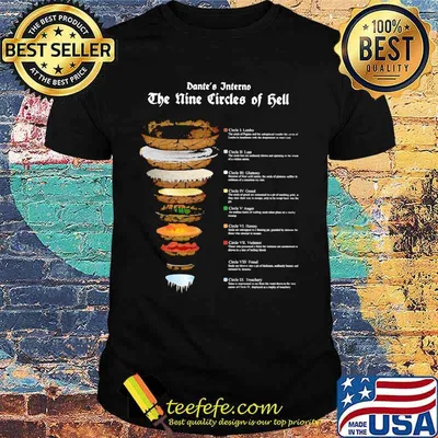 Dante Alighier Inferno Nine Circles Hell Shirt
