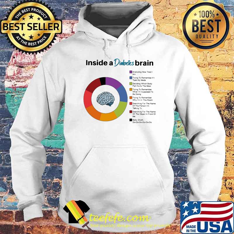 Inside A Diabetes Brain Shirt Hoodie Inside A Diabetes Brain Shirt Hoodie