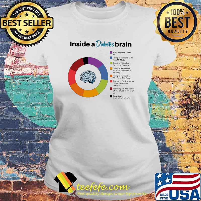 Inside A Diabetes Brain Shirt Laides tee Inside A Diabetes Brain Shirt Laides tee