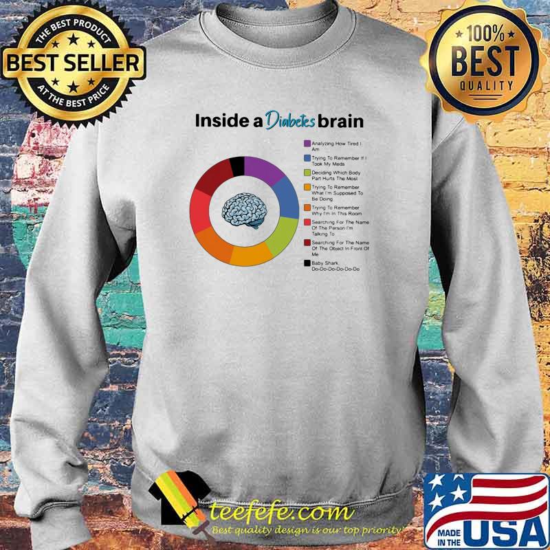 Inside A Diabetes Brain Shirt Sweater Inside A Diabetes Brain Shirt Sweater