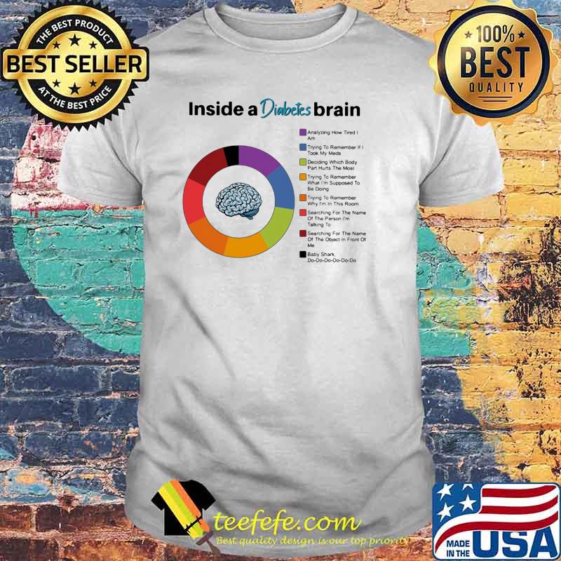 Inside A Diabetes Brain Shirt Inside A Diabetes Brain Shirt