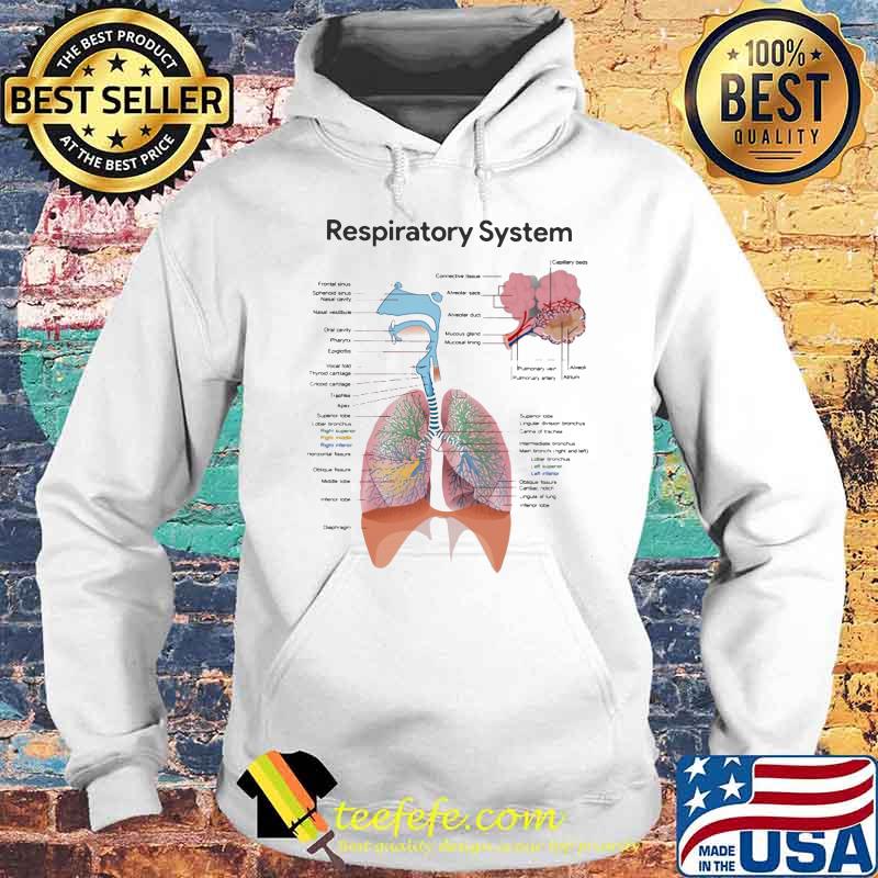 Official Respiratory System Shirt Hoodie Official Respiratory System Shirt Hoodie