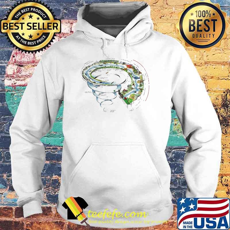 Spiral World History Shirt Hoodie Spiral World History Shirt Hoodie