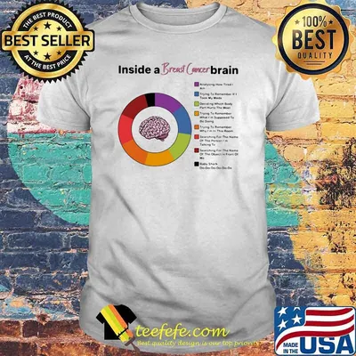 Inside A Breast Cancer Brain Shirt