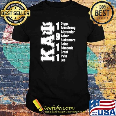 KAW diggs armstrong alexander caine edmonds grant irvin lee 1911 shirt