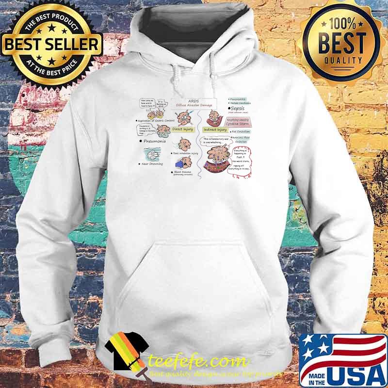 Ards diffuse alveolar damage respiratory damage s Hoodie Ards diffuse alveolar damage respiratory damage s Hoodie