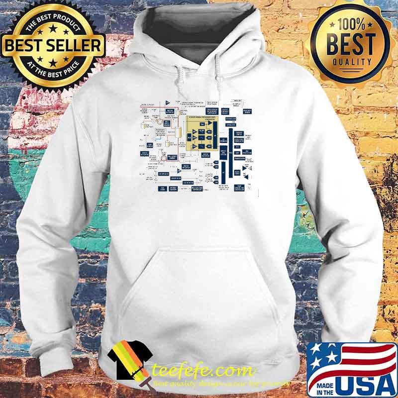 Guide Dialysis Machine Works Shirt Hoodie Guide Dialysis Machine Works Shirt Hoodie