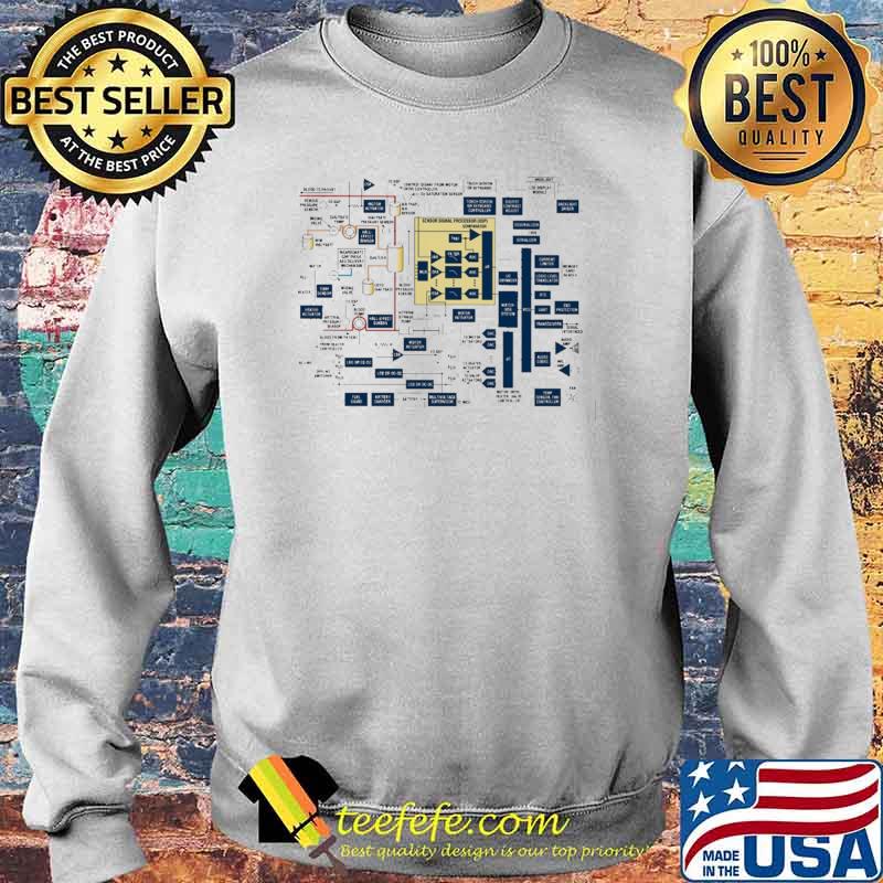Guide Dialysis Machine Works Shirt Sweater Guide Dialysis Machine Works Shirt Sweater