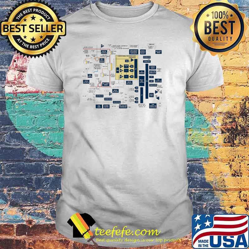 Guide Dialysis Machine Works Shirt Guide Dialysis Machine Works Shirt