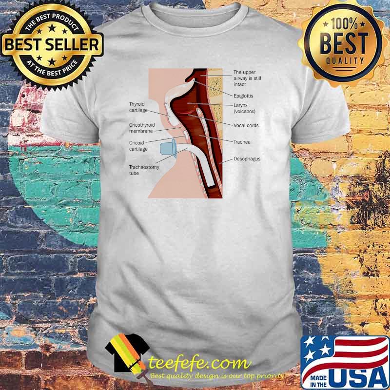 Tracheostomy tube placement labeled shirt Tracheostomy tube placement labeled shirt