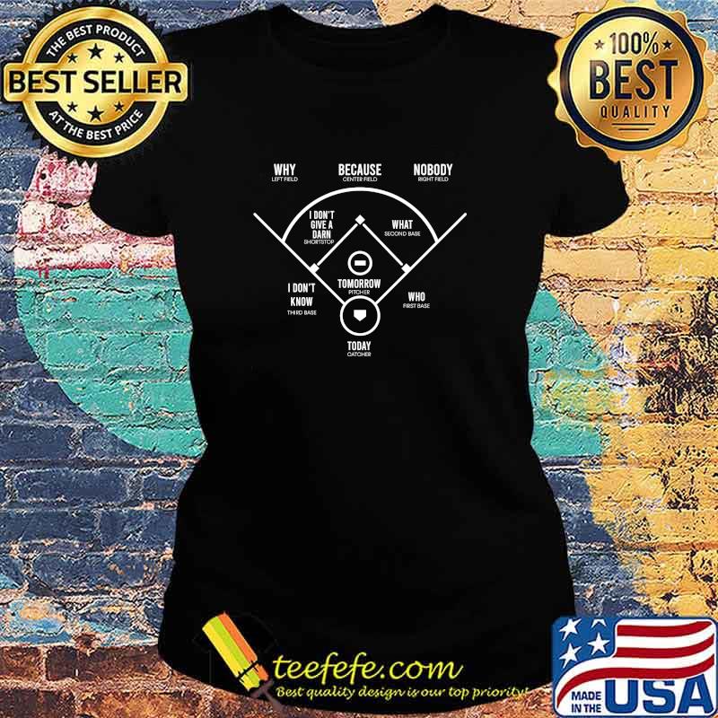 Abbott And Costello Who'S On First What'S On Second I Don'T Know Is On Third Shirt Ladies tee Abbott And Costello Who'S On First What'S On Second I Don'T Know Is On Third Shirt Ladies tee